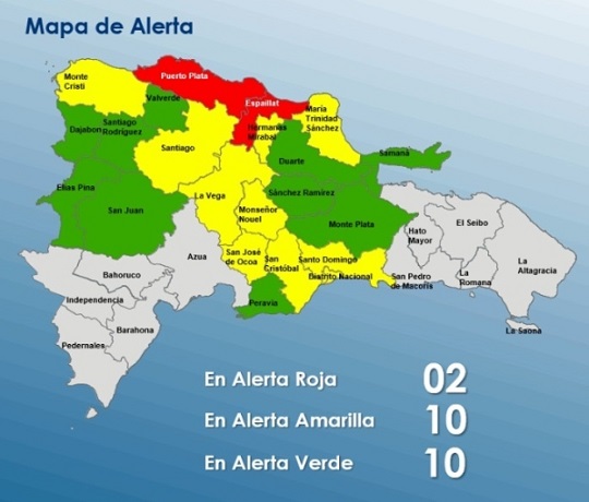 alertas