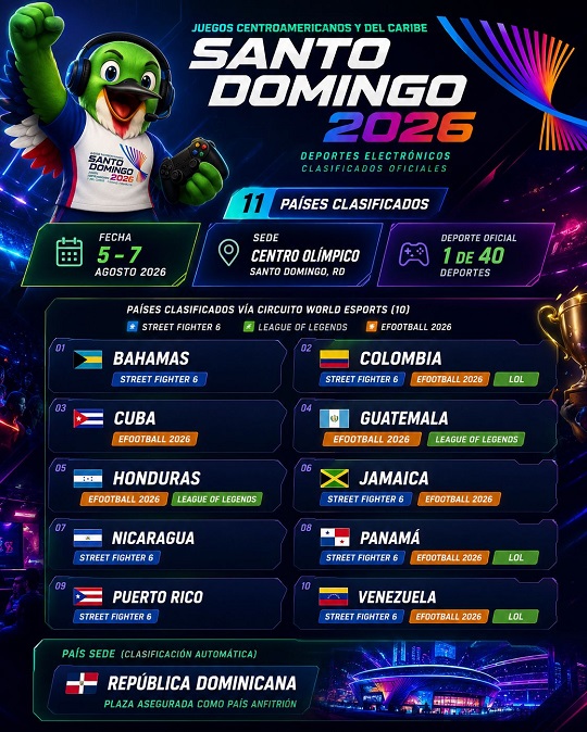 Esports