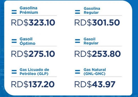 Combustibles